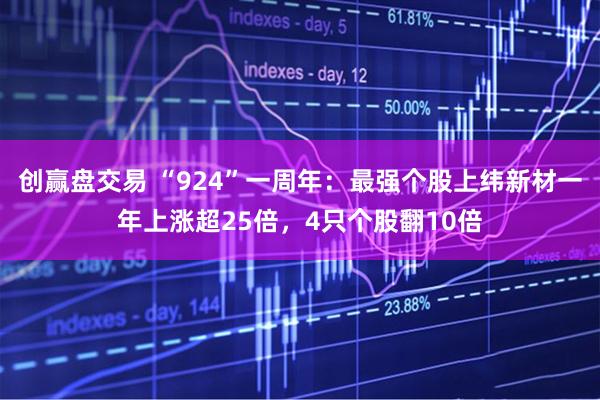 创赢盘交易 “924”一周年：最强个股上纬新材一年上涨超25倍，4只个股翻10倍