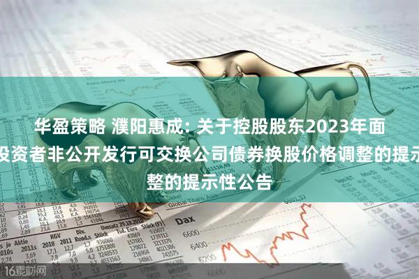 华盈策略 濮阳惠成: 关于控股股东2023年面向专业投资者非公开发行可交换公司债券换股价格调整的提示性公告