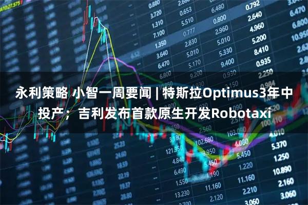 永利策略 小智一周要闻 | 特斯拉Optimus3年中投产；吉利发布首款原生开发Robotaxi